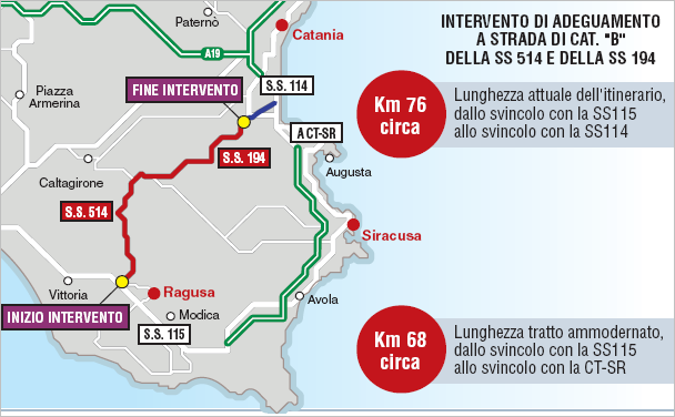  C’è l’ok del Ministero dell’Economia: via al raddoppio della Ragusa-Catania