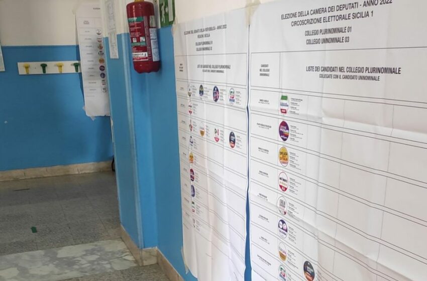  Crolla l’affluenza rispetto alle Politiche del 2018: quasi 16 punti in meno